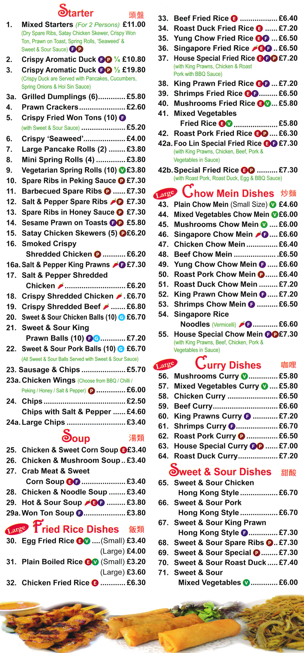 Menu for Foo Lin Menu for Foo Lin (King Prawn Chow Mein, Sweet & Sour Pork Hong Kong Style, Crispy Shredded Beef, Salt & Pepper King Prawns, Foo Lin Special Fried Rice..)