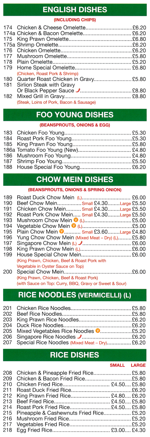 Menu for Lucky House Chinese takeaway on Meadow Road in Netherfield, Nottingham NG4 2FF
